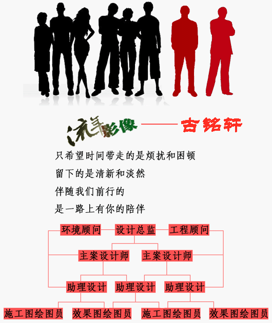 时光工作室收费标准