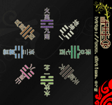 八卦学说