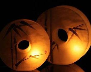 用年代划分中式灯具