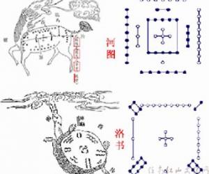 雕刻时光中式设计浅议河图洛书奇妙之处